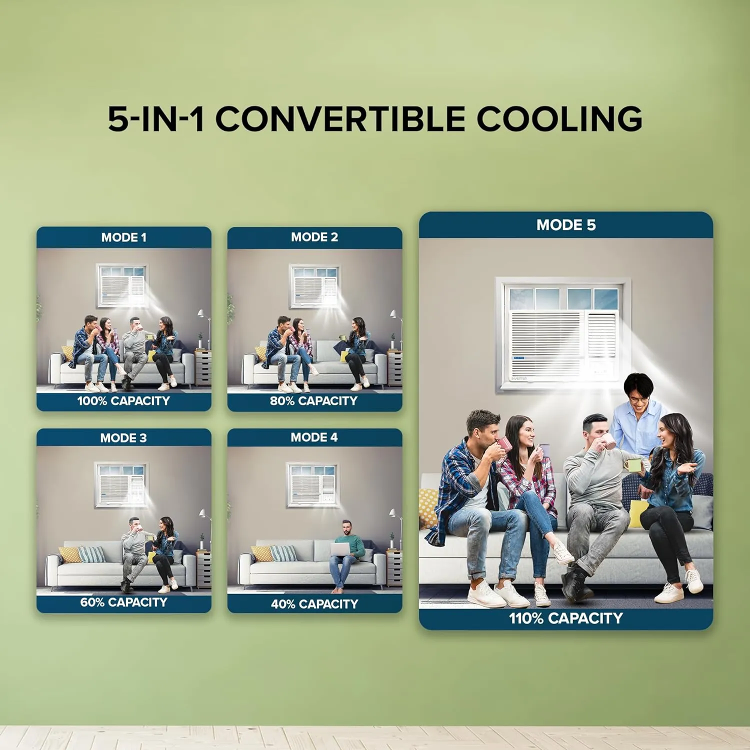 Blue Star WID324L 2 Ton 3 Star Inverter Window AC (Copper, Turbo Cool, White)