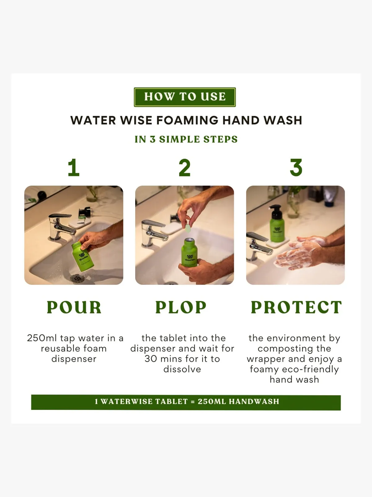 Eco-Friendly Gingerbread Handwash Starter Duo