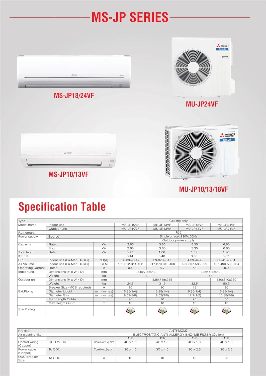 Mitsubishi Electric MS/MU-JP18VF 1.5 Ton 1 Star Slim Non Inverter Split Air Conditioner